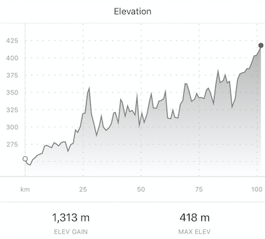 Screen Shot 2017-06-26 at 17.47.32