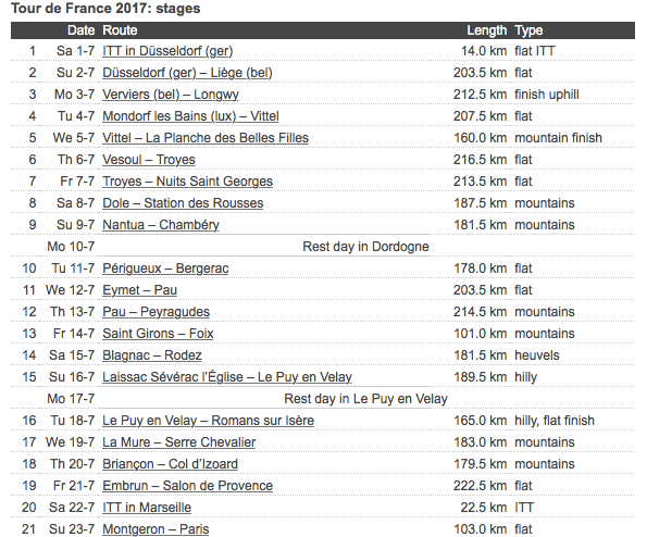Screen Shot 2017-07-15 at 18.02.32